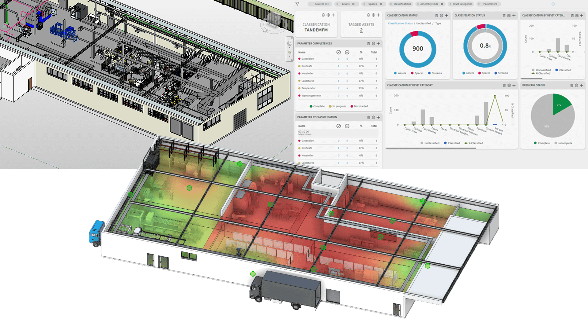 Vom Produktionsmodell über Sensordaten bis zum Produktionsmonitoring